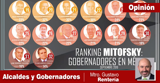 ¡CALIFIQUE A SU GOBERNADOR!