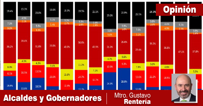 20 GOBERNADORES DE MORENA