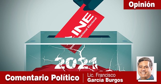 ELECCIONES 2021, EL CONTEXTO