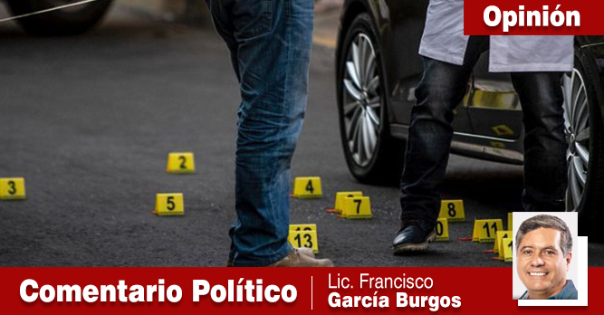 IMPUNIDAD EN BC EN HOMICIDIOS COMETIDOS EN 2019