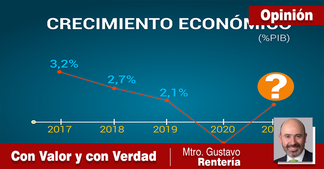 Cómo le irá en las urnas a AMLO